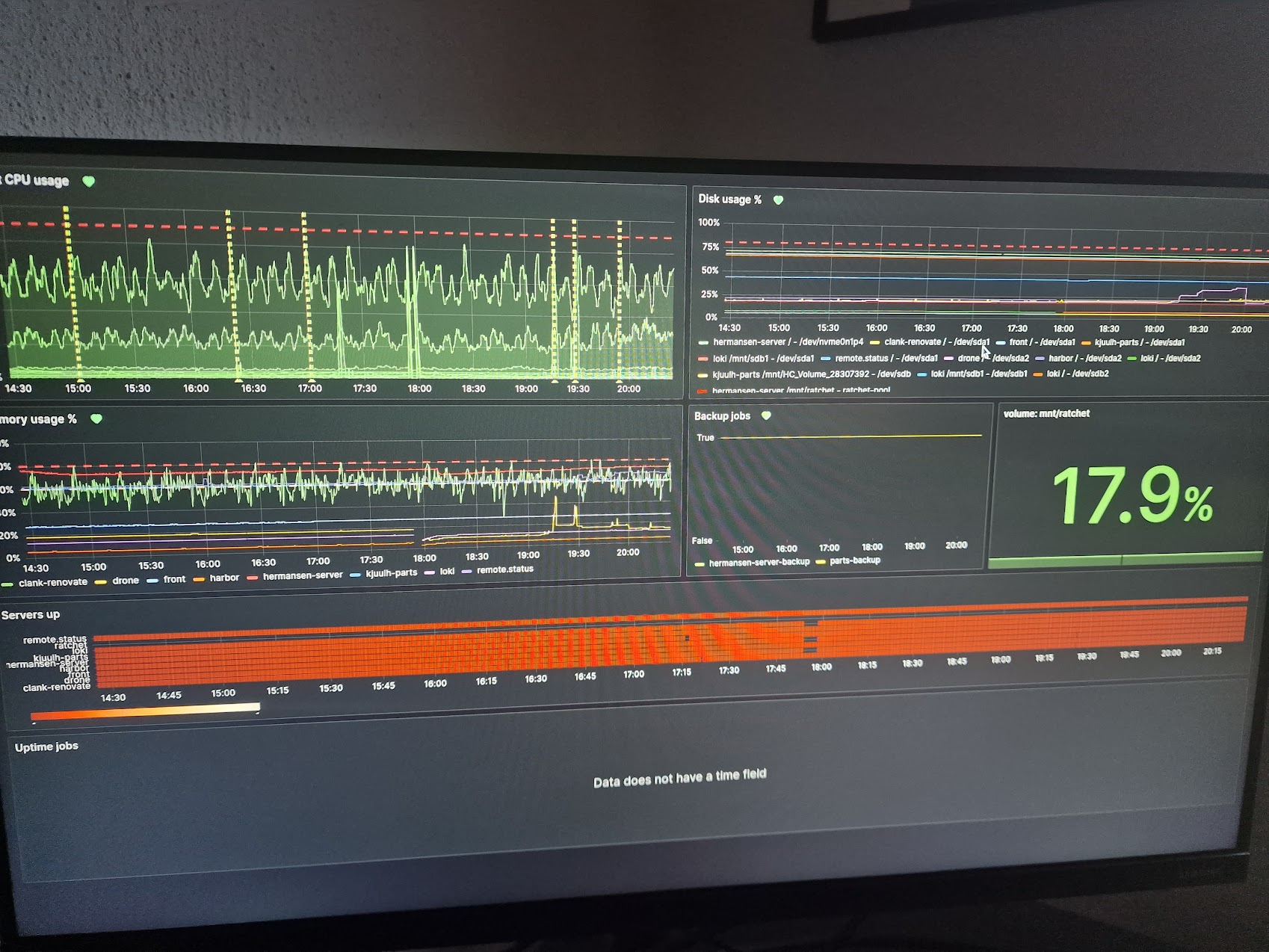 grafana-dash